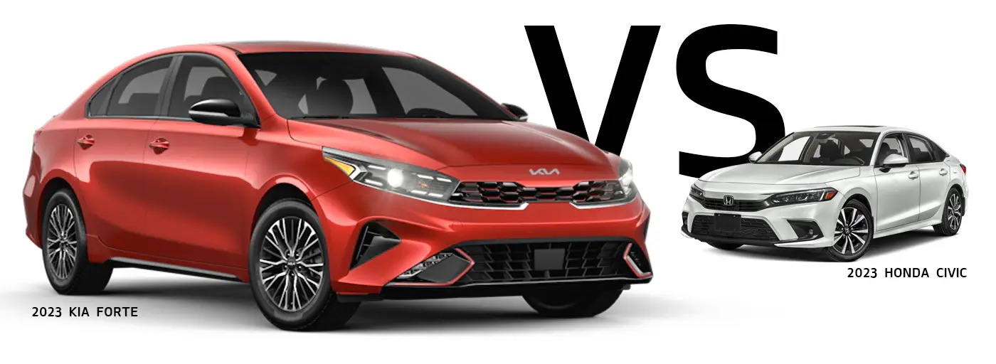 Compare 2023 Kia Forte To The Competition | Cowboy Kia