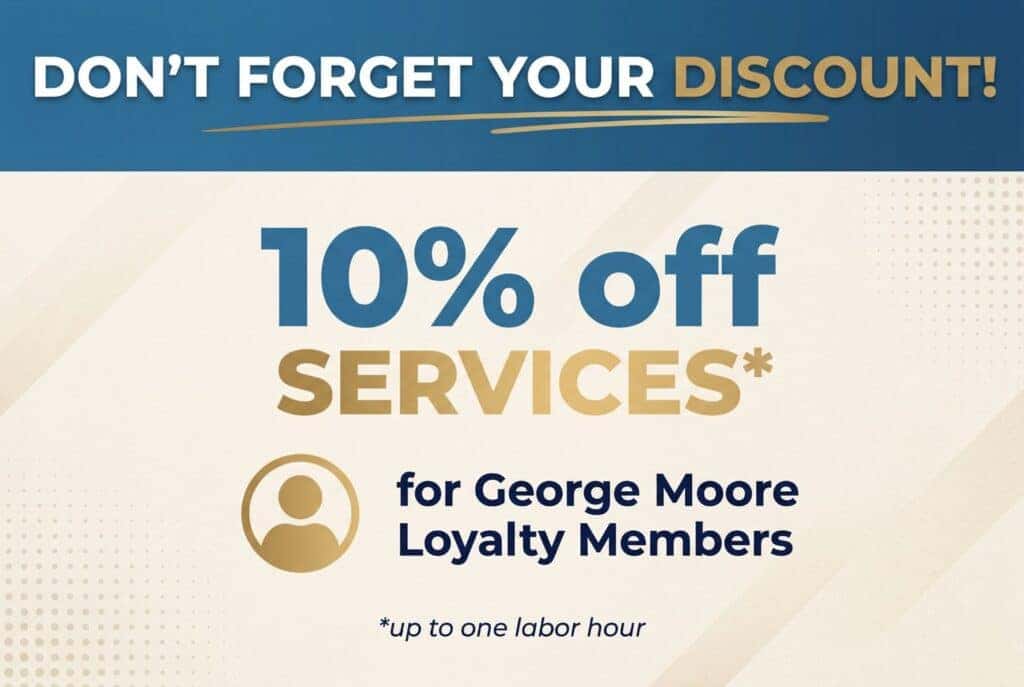 loyalty discount