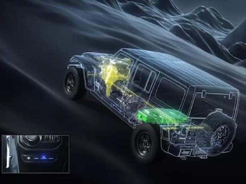 2023 Jeep 4xe under the skin illustration showing the gas engine and electric battery
